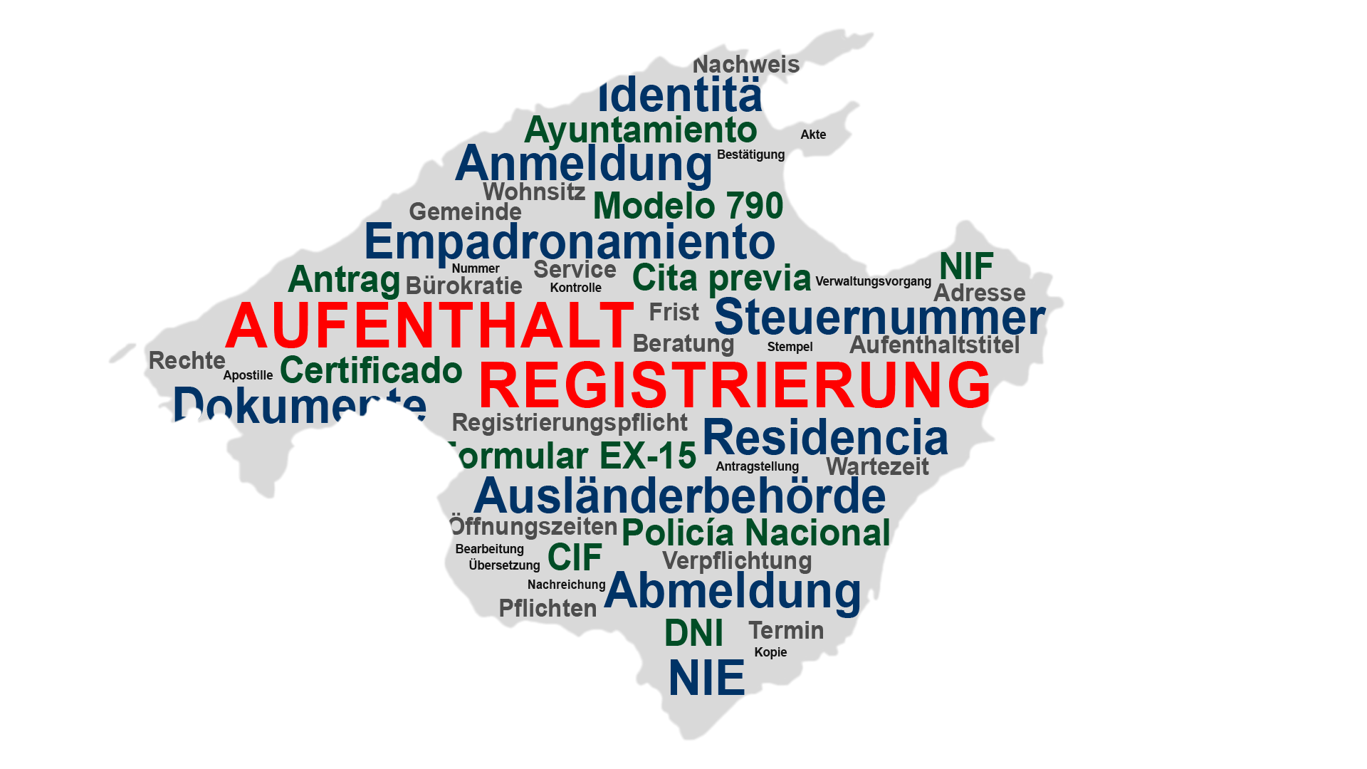 Aufenthalt & Registrierung