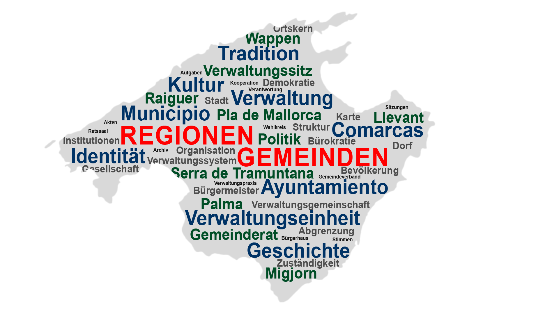 Regionen